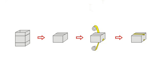 半自動(dòng)封箱機(jī)效果圖